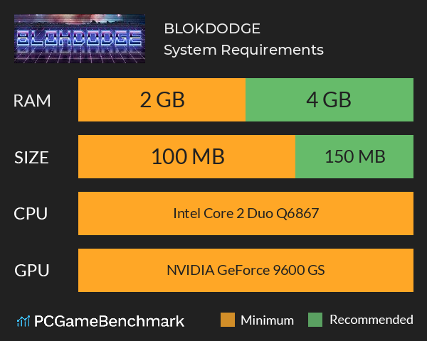 BLOKDODGE System Requirements PC Graph - Can I Run BLOKDODGE BLOKDODGE System Requirements PC Graph - Can I Run BLOKDODGE