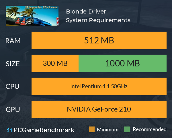 Blonde Driver System Requirements PC Graph - Can I Run Blonde Driver Blonde Driver System Requirements PC Graph - Can I Run Blonde Driver