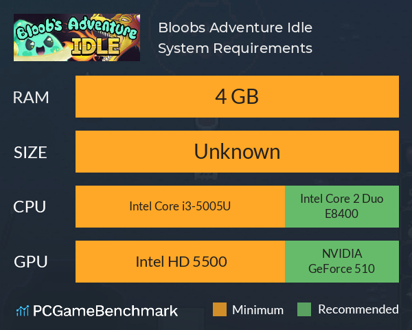 Bloobs Adventure Idle System Requirements PC Graph - Can I Run Bloobs Adventure Idle Bloobs Adventure Idle System Requirements PC Graph - Can I Run Bloobs Adventure Idle
