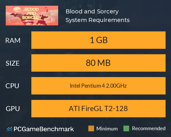 Blood and Sorcery System Requirements PC Graph - Can I Run Blood and Sorcery