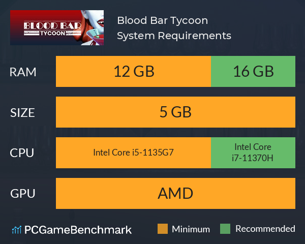 Blood Bar Tycoon System Requirements PC Graph - Can I Run Blood Bar Tycoon Blood Bar Tycoon System Requirements PC Graph - Can I Run Blood Bar Tycoon
