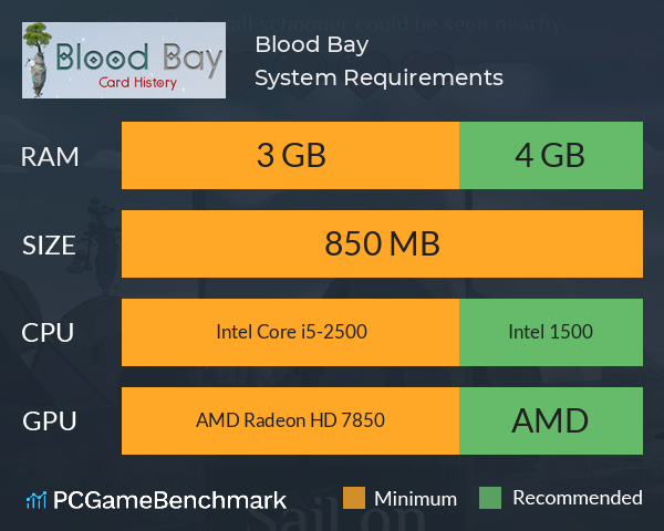 Blood Bay System Requirements PC Graph - Can I Run Blood Bay Blood Bay System Requirements PC Graph - Can I Run Blood Bay