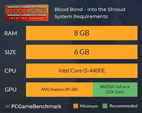 Blood Bond - Into the Shroud System Requirements PC Graph - Can I Run Blood Bond - Into the Shroud