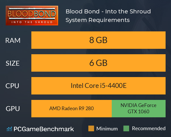 Blood Bond - Into the Shroud System Requirements PC Graph - Can I Run Blood Bond - Into the Shroud Blood Bond - Into the Shroud System Requirements PC Graph - Can I Run Blood Bond - Into the Shroud