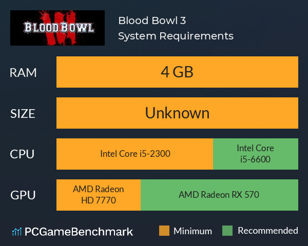 Blood Bowl 3 System Requirements PC Graph - Can I Run Blood Bowl 3