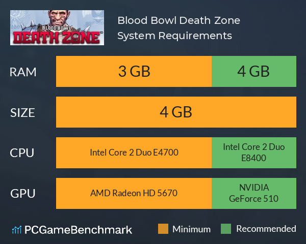 Blood Bowl: Death Zone System Requirements PC Graph - Can I Run Blood Bowl: Death Zone