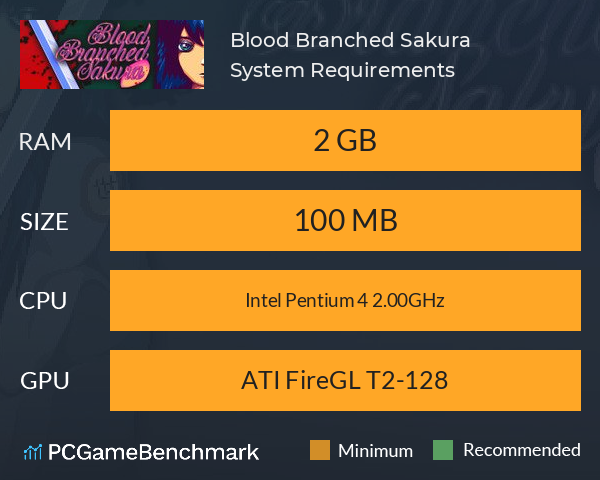 Blood Branched Sakura System Requirements PC Graph - Can I Run Blood Branched Sakura