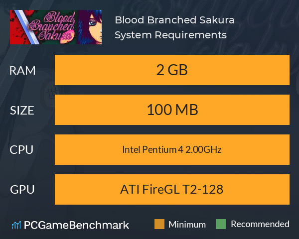Blood Branched Sakura System Requirements PC Graph - Can I Run Blood Branched Sakura Blood Branched Sakura System Requirements PC Graph - Can I Run Blood Branched Sakura