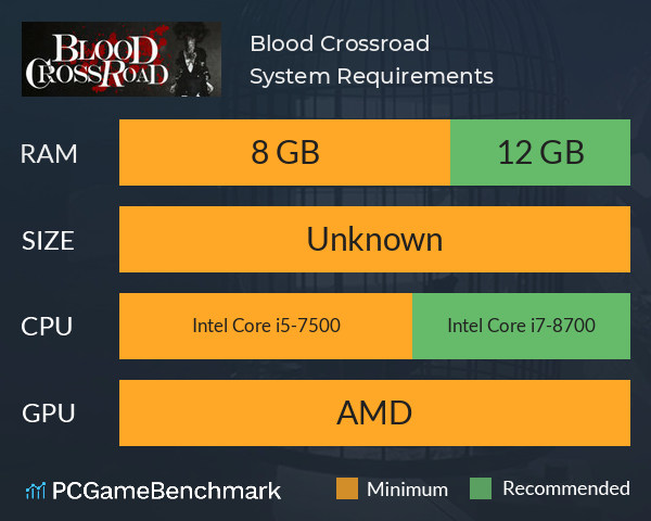 Blood Crossroad System Requirements PC Graph - Can I Run Blood Crossroad Blood Crossroad System Requirements PC Graph - Can I Run Blood Crossroad