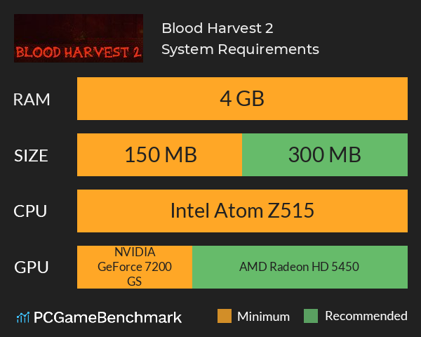 Blood Harvest 2 System Requirements PC Graph - Can I Run Blood Harvest 2