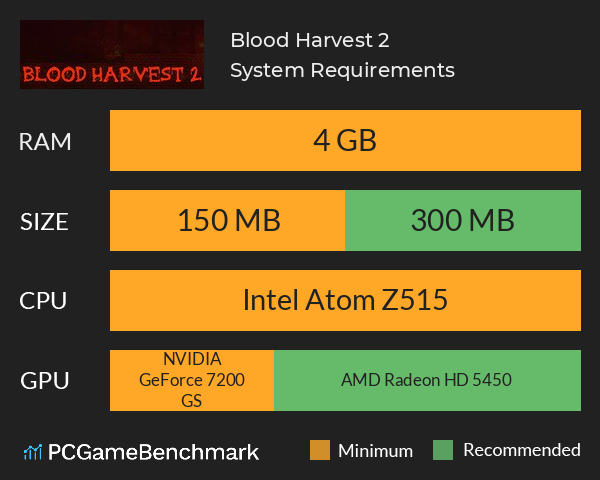 Blood Harvest 2 System Requirements PC Graph - Can I Run Blood Harvest 2 Blood Harvest 2 System Requirements PC Graph - Can I Run Blood Harvest 2