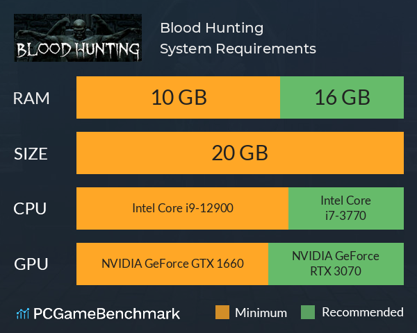 Blood Hunting System Requirements PC Graph - Can I Run Blood Hunting