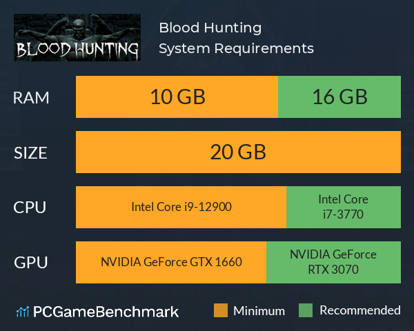 Blood Hunting System Requirements PC Graph - Can I Run Blood Hunting Blood Hunting System Requirements PC Graph - Can I Run Blood Hunting