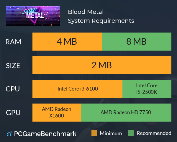 Blood Metal System Requirements PC Graph - Can I Run Blood Metal Blood Metal System Requirements PC Graph - Can I Run Blood Metal