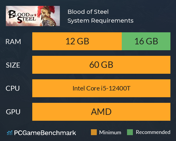 Blood of Steel System Requirements PC Graph - Can I Run Blood of Steel
