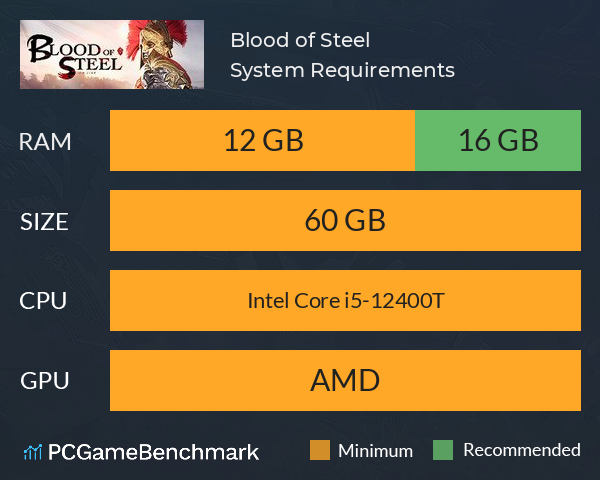 Blood of Steel System Requirements PC Graph - Can I Run Blood of Steel Blood of Steel System Requirements PC Graph - Can I Run Blood of Steel