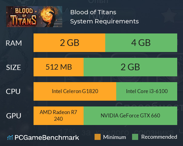 Blood of Titans System Requirements PC Graph - Can I Run Blood of Titans
