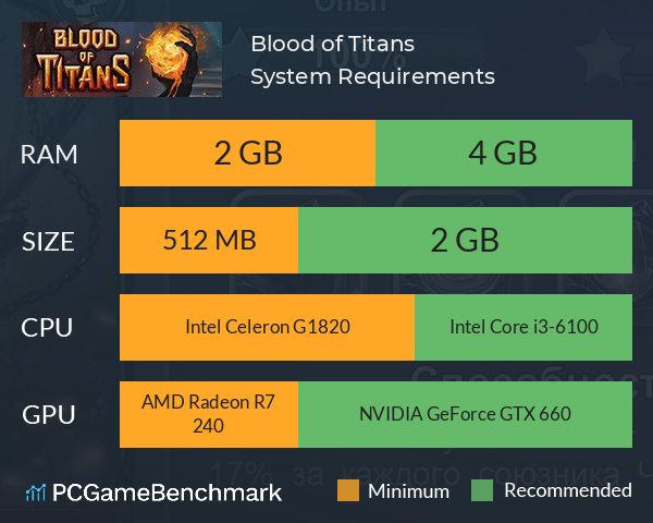 Blood of Titans System Requirements PC Graph - Can I Run Blood of Titans Blood of Titans System Requirements PC Graph - Can I Run Blood of Titans
