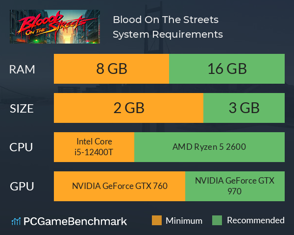 Blood On The Streets System Requirements PC Graph - Can I Run Blood On The Streets Blood On The Streets System Requirements PC Graph - Can I Run Blood On The Streets