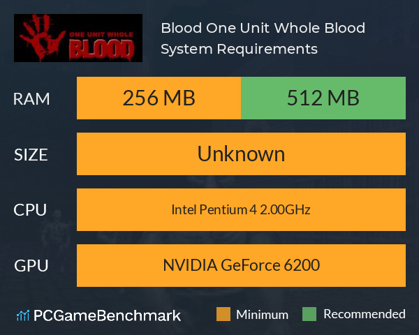 Blood: One Unit Whole Blood System Requirements PC Graph - Can I Run Blood: One Unit Whole Blood Blood: One Unit Whole Blood System Requirements PC Graph - Can I Run Blood: One Unit Whole Blood
