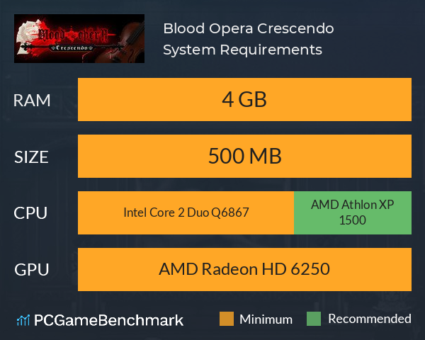 Blood Opera Crescendo System Requirements PC Graph - Can I Run Blood Opera Crescendo Blood Opera Crescendo System Requirements PC Graph - Can I Run Blood Opera Crescendo