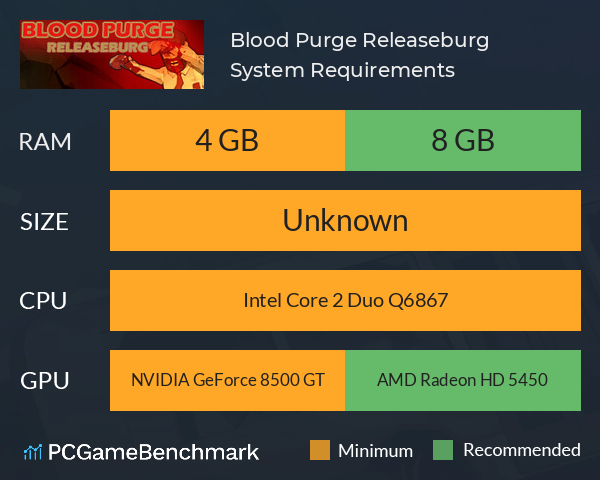 Blood Purge: Releaseburg System Requirements PC Graph - Can I Run Blood Purge: Releaseburg Blood Purge: Releaseburg System Requirements PC Graph - Can I Run Blood Purge: Releaseburg