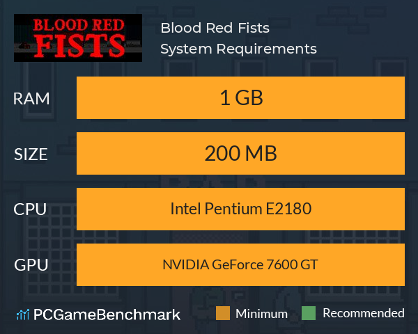 Blood Red Fists System Requirements PC Graph - Can I Run Blood Red Fists Blood Red Fists System Requirements PC Graph - Can I Run Blood Red Fists