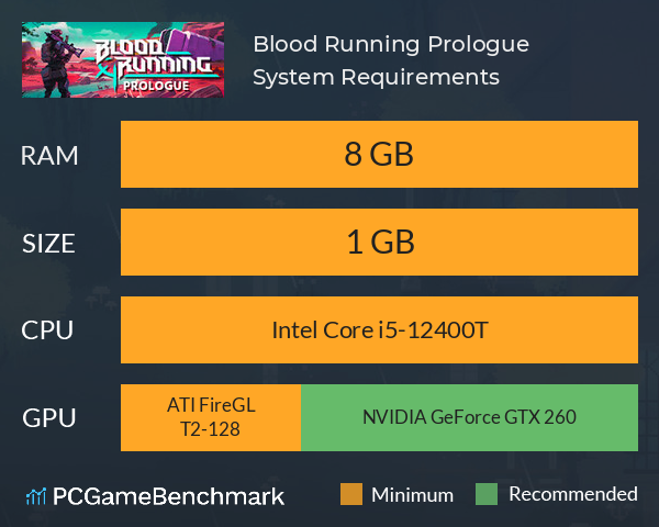 Blood Running: Prologue System Requirements PC Graph - Can I Run Blood Running: Prologue