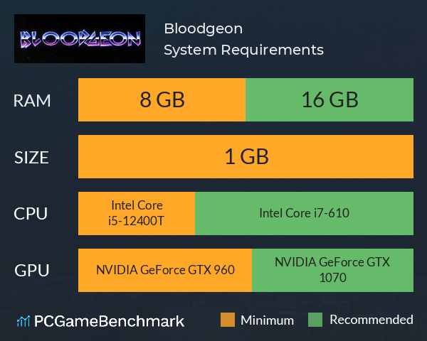 Bloodgeon System Requirements PC Graph - Can I Run Bloodgeon Bloodgeon System Requirements PC Graph - Can I Run Bloodgeon