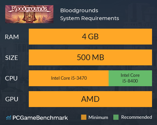 Bloodgrounds System Requirements PC Graph - Can I Run Bloodgrounds