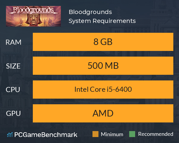 Bloodgrounds System Requirements PC Graph - Can I Run Bloodgrounds