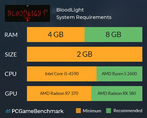 BloodLight System Requirements PC Graph - Can I Run BloodLight BloodLight System Requirements PC Graph - Can I Run BloodLight