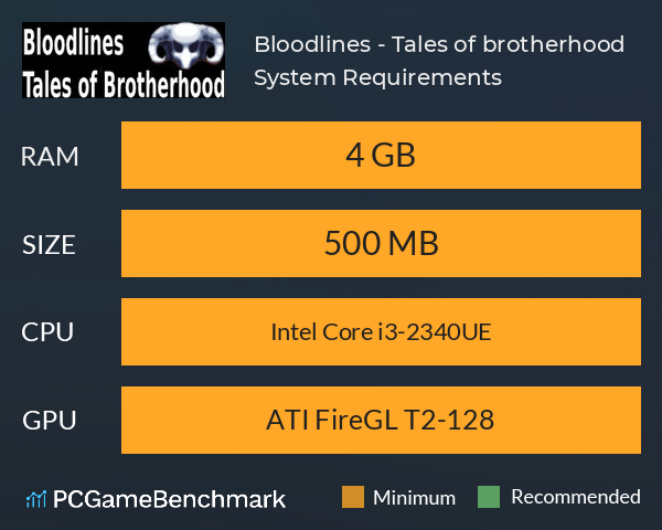 Bloodlines - Tales of brotherhood System Requirements PC Graph - Can I Run Bloodlines - Tales of brotherhood Bloodlines - Tales of brotherhood System Requirements PC Graph - Can I Run Bloodlines - Tales of brotherhood