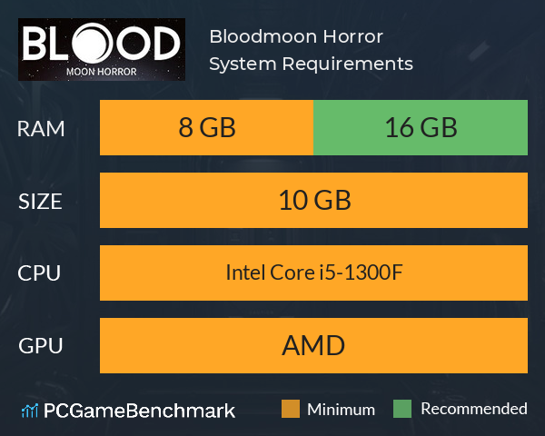 Bloodmoon Horror System Requirements PC Graph - Can I Run Bloodmoon Horror Bloodmoon Horror System Requirements PC Graph - Can I Run Bloodmoon Horror