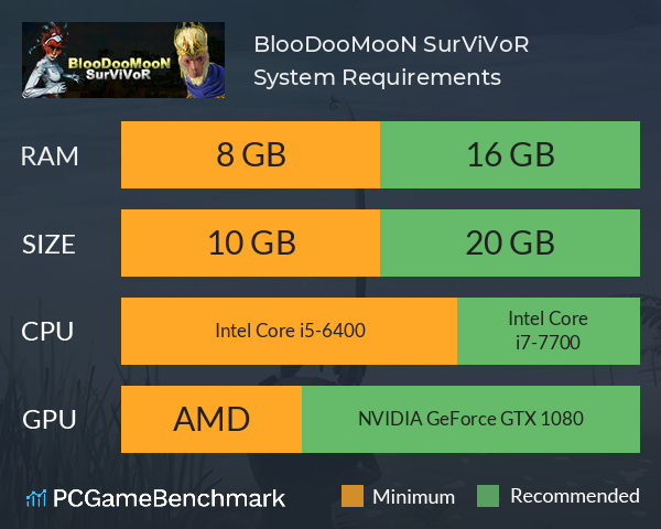 BlooDooMooN SurViVoR System Requirements PC Graph - Can I Run BlooDooMooN SurViVoR BlooDooMooN SurViVoR System Requirements PC Graph - Can I Run BlooDooMooN SurViVoR