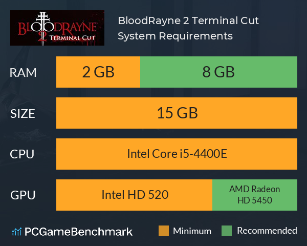 BloodRayne 2: Terminal Cut System Requirements PC Graph - Can I Run BloodRayne 2: Terminal Cut