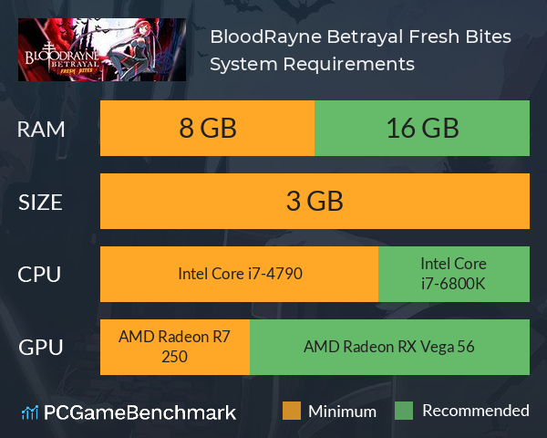 BloodRayne Betrayal: Fresh Bites System Requirements PC Graph - Can I Run BloodRayne Betrayal: Fresh Bites