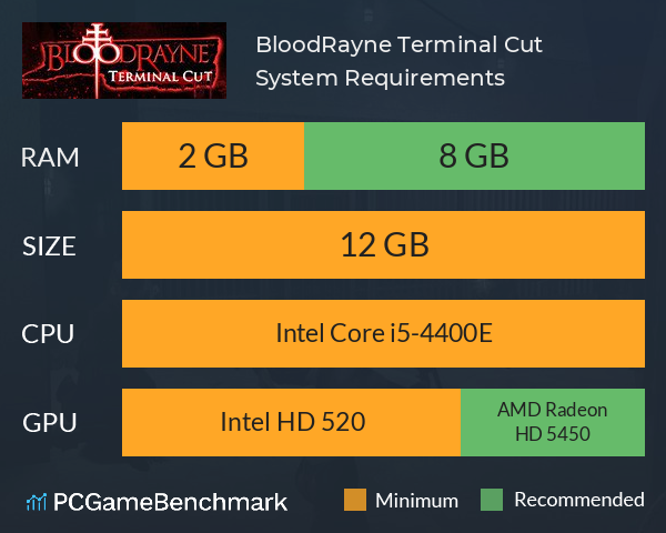 BloodRayne: Terminal Cut System Requirements PC Graph - Can I Run BloodRayne: Terminal Cut BloodRayne: Terminal Cut System Requirements PC Graph - Can I Run BloodRayne: Terminal Cut