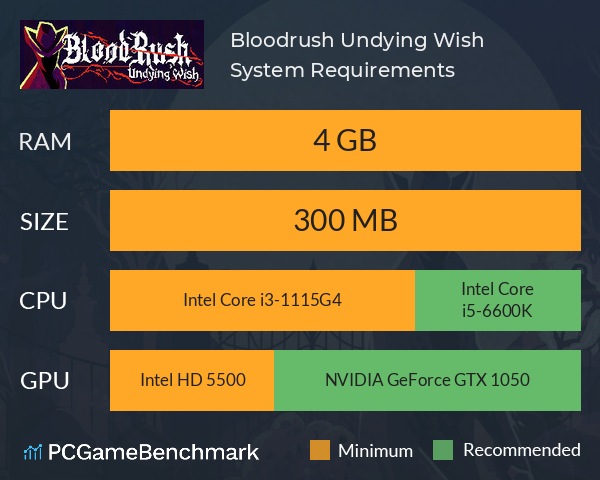 Bloodrush: Undying Wish System Requirements PC Graph - Can I Run Bloodrush: Undying Wish Bloodrush: Undying Wish System Requirements PC Graph - Can I Run Bloodrush: Undying Wish