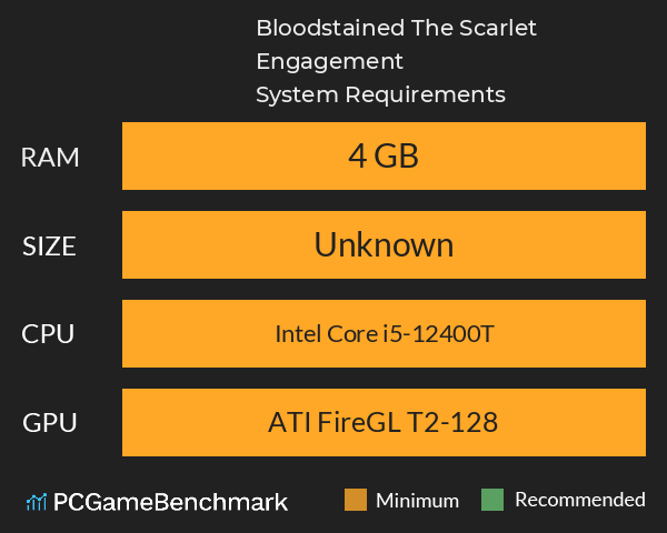 Bloodstained: The Scarlet Engagement System Requirements PC Graph - Can I Run Bloodstained: The Scarlet Engagement Bloodstained: The Scarlet Engagement System Requirements PC Graph - Can I Run Bloodstained: The Scarlet Engagement