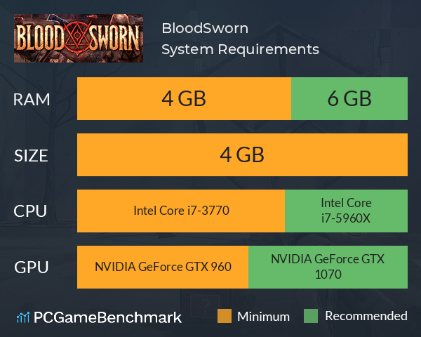 BloodSworn System Requirements PC Graph - Can I Run BloodSworn BloodSworn System Requirements PC Graph - Can I Run BloodSworn