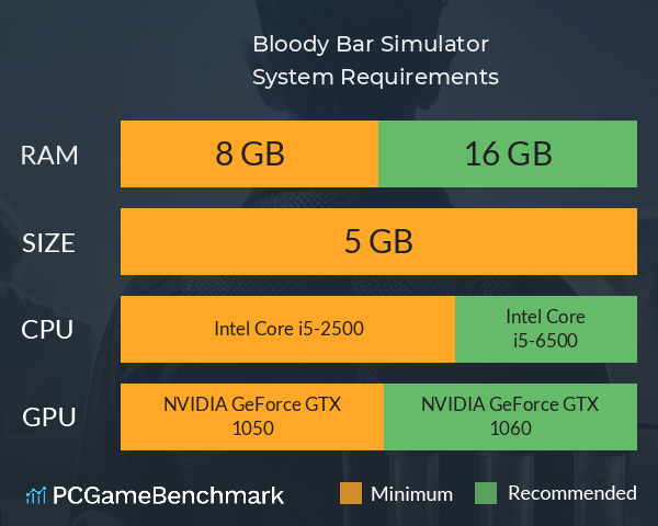Bloody Bar Simulator System Requirements PC Graph - Can I Run Bloody Bar Simulator Bloody Bar Simulator System Requirements PC Graph - Can I Run Bloody Bar Simulator