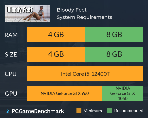 Bloody Feet System Requirements PC Graph - Can I Run Bloody Feet