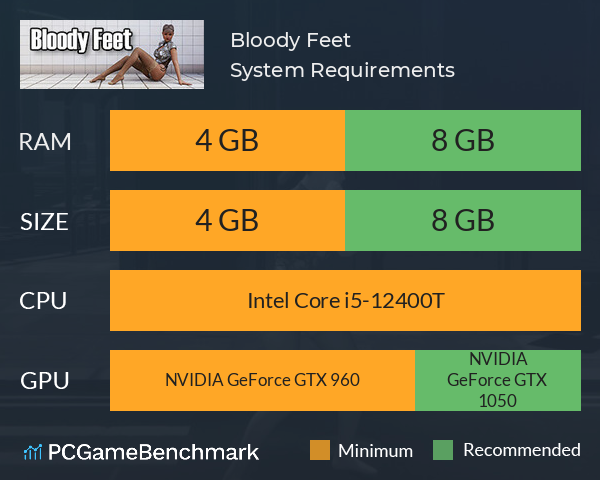 Bloody Feet System Requirements PC Graph - Can I Run Bloody Feet Bloody Feet System Requirements PC Graph - Can I Run Bloody Feet