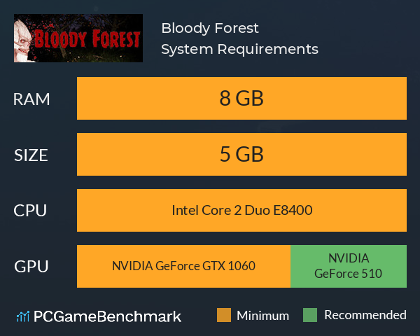 Bloody Forest System Requirements PC Graph - Can I Run Bloody Forest