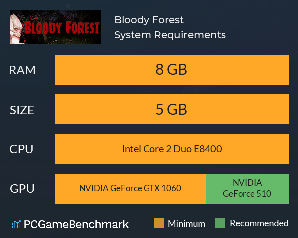 Bloody Forest System Requirements PC Graph - Can I Run Bloody Forest Bloody Forest System Requirements PC Graph - Can I Run Bloody Forest