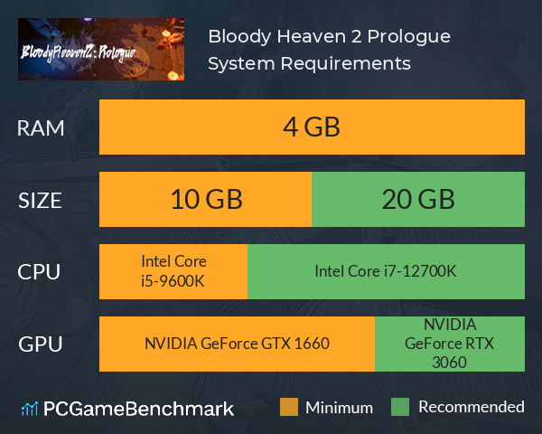 Bloody Heaven 2 ：Prologue System Requirements PC Graph - Can I Run Bloody Heaven 2 ：Prologue