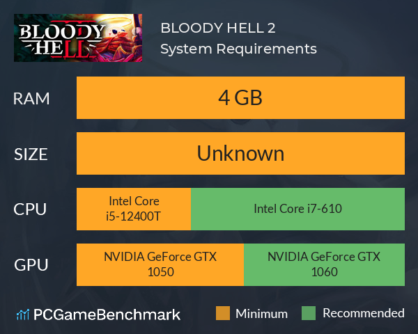 BLOODY HELL 2 System Requirements PC Graph - Can I Run BLOODY HELL 2 BLOODY HELL 2 System Requirements PC Graph - Can I Run BLOODY HELL 2