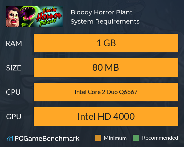 Bloody Horror Plant System Requirements PC Graph - Can I Run Bloody Horror Plant Bloody Horror Plant System Requirements PC Graph - Can I Run Bloody Horror Plant