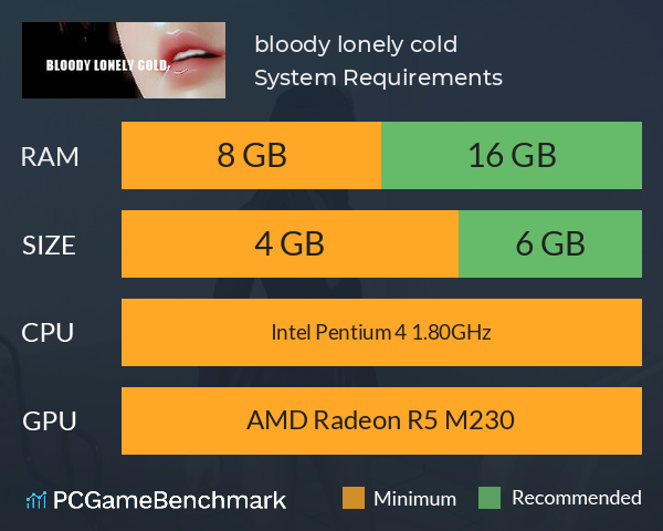 bloody lonely cold System Requirements PC Graph - Can I Run bloody lonely cold bloody lonely cold System Requirements PC Graph - Can I Run bloody lonely cold